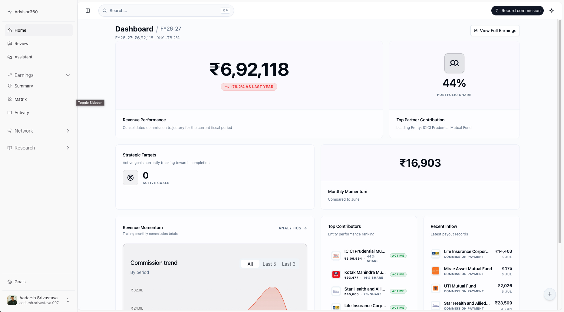 Advisor360 dashboard showing business overview, revenue signals, and workflow modules